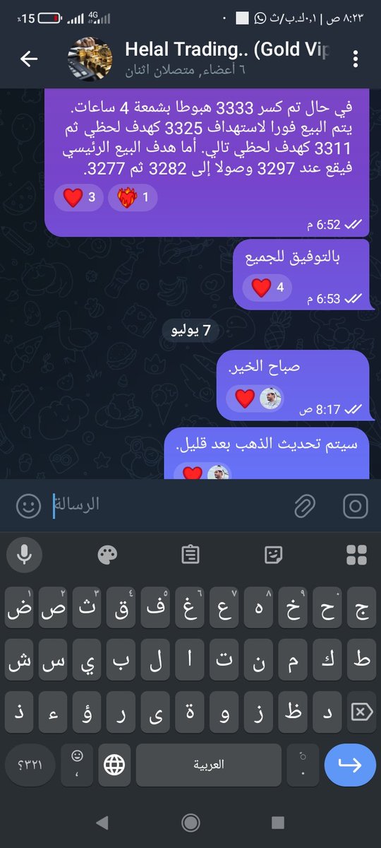 #الذهب

صباح الخير.. البيع يربح.