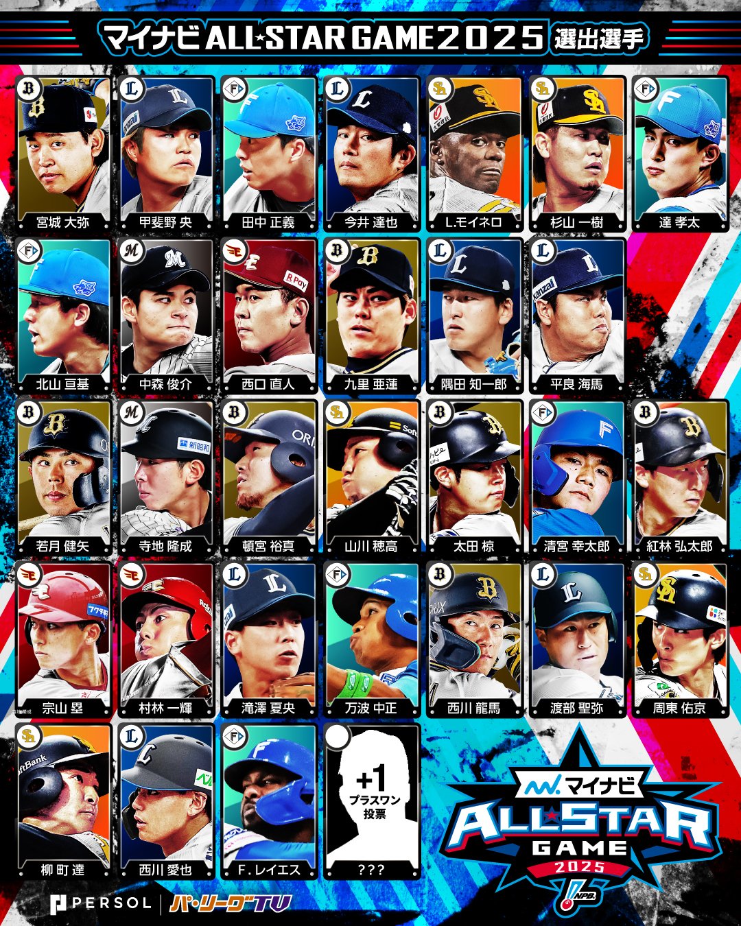 パ・リーグ.com / パーソル パ・リーグTV【公式】 on X