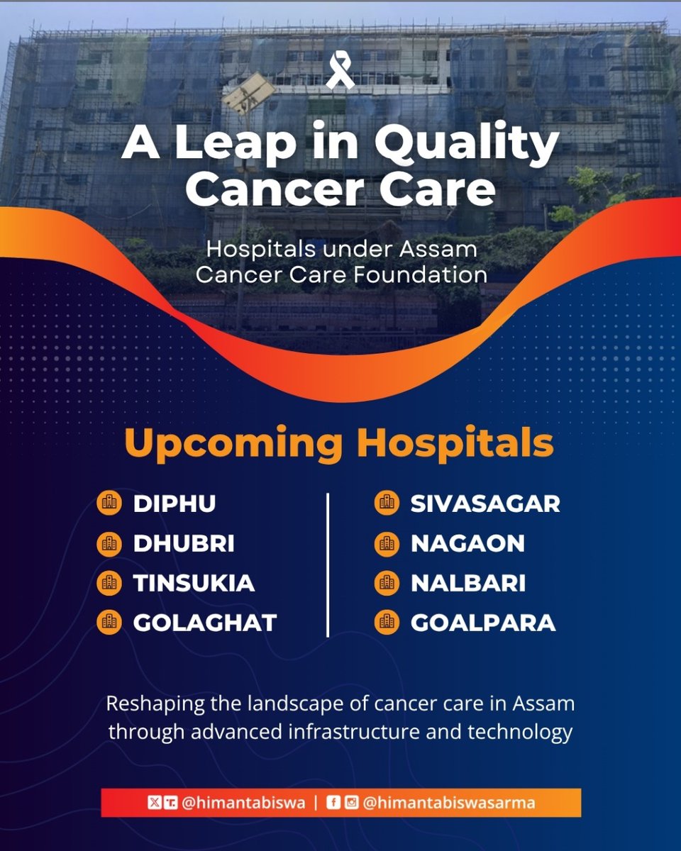 Himanta Biswa Sarma (@himantabiswa) on Twitter photo Through the <a href="/CareAssam/">Assam Cancer Care Foundation</a>, we are laying a net of Cancer Care Institutions for on time detection and comprehensive treatment of patients.
These hospitals provide quality cancer care at affordable rates. 9 hospitals are operational while 8 more are in various stages of construction. Through the <a href="/CareAssam/">Assam Cancer Care Foundation</a>, we are laying a net of Cancer Care Institutions for on time detection and comprehensive treatment of patients.
These hospitals provide quality cancer care at affordable rates. 9 hospitals are operational while 8 more are in various stages of construction.