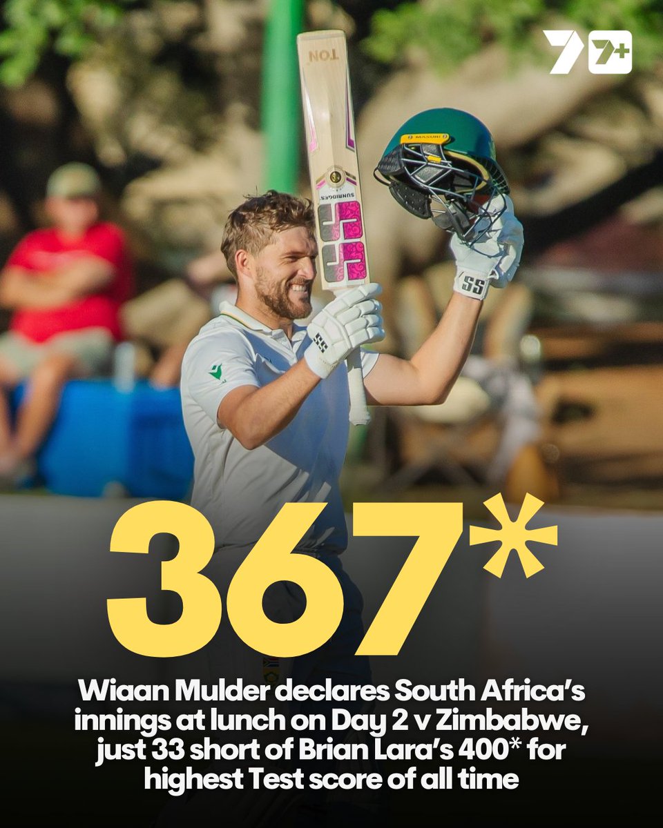 If you were in Wiaan Mulder's shoes, captain of South Africa and just 33 away from the highest Test score of all time at lunch on Day 2...

Are you making the same decision as him and opting to declare?