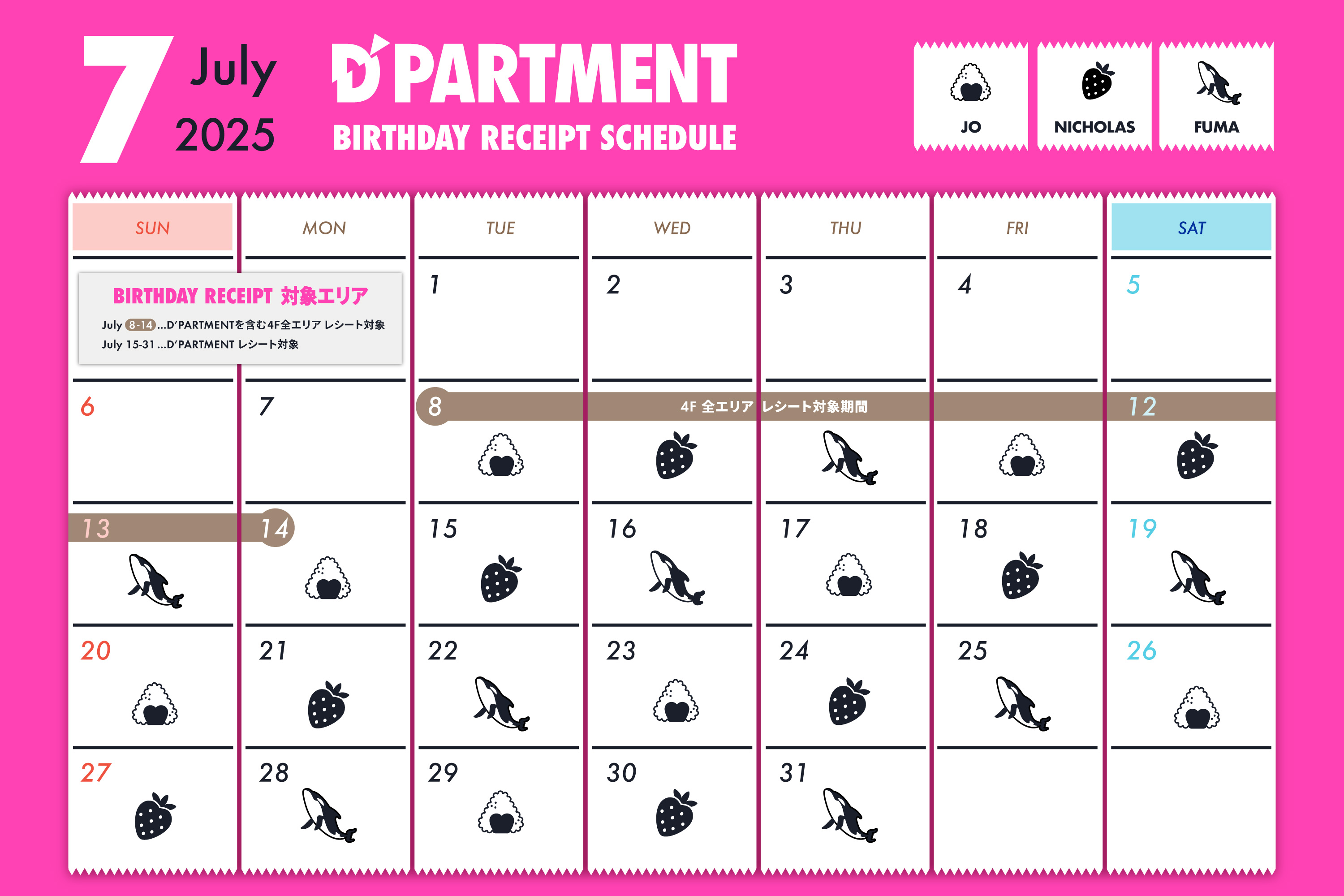 &TEAM JO d'partment　センイルレシート付き &TEAM - &TEAM DPARTMENT DICON バースデーレシート JOの通販 by