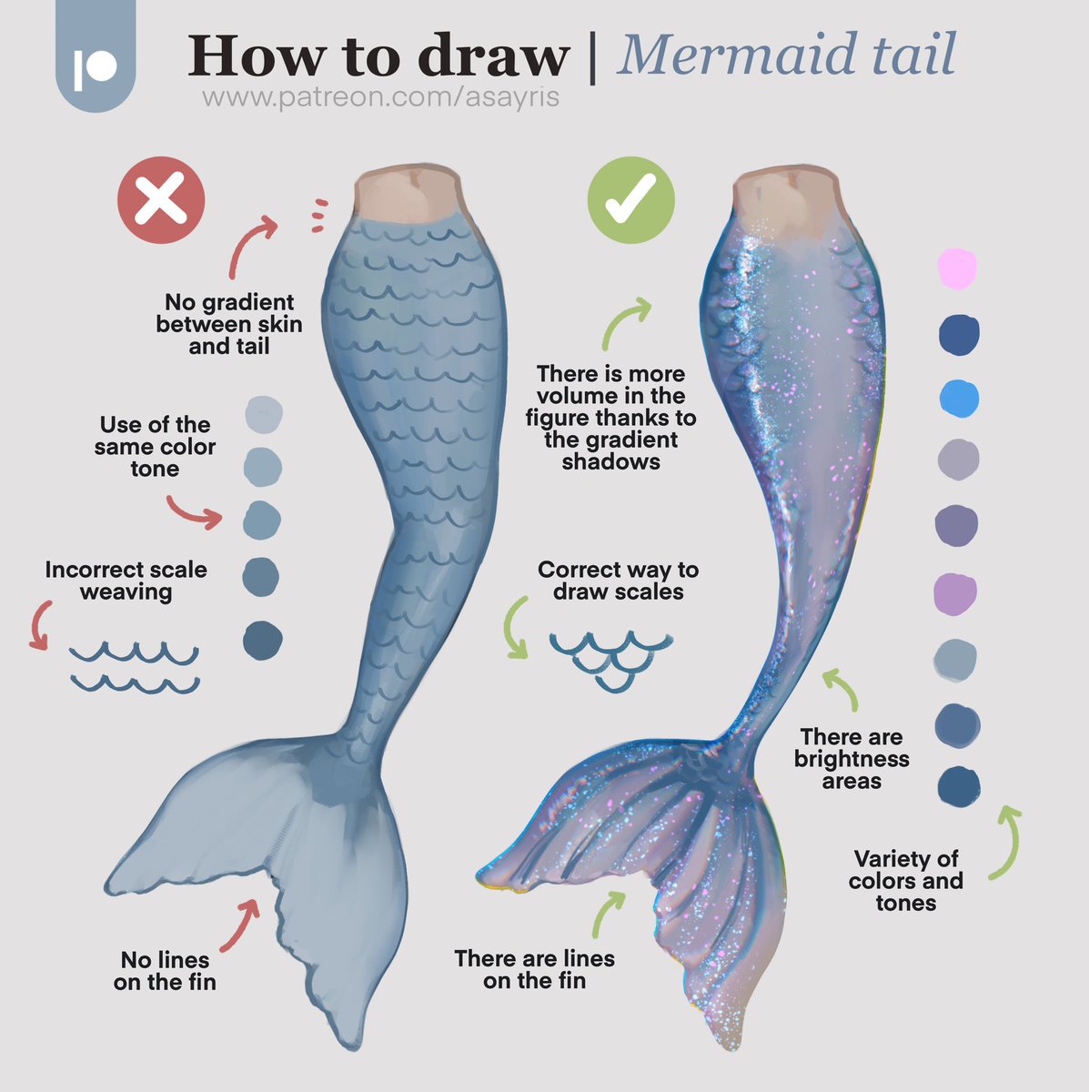 asayris_art's tweet image. How to draw a mermaid tail 🧜🏻‍♀️✍🏻✨