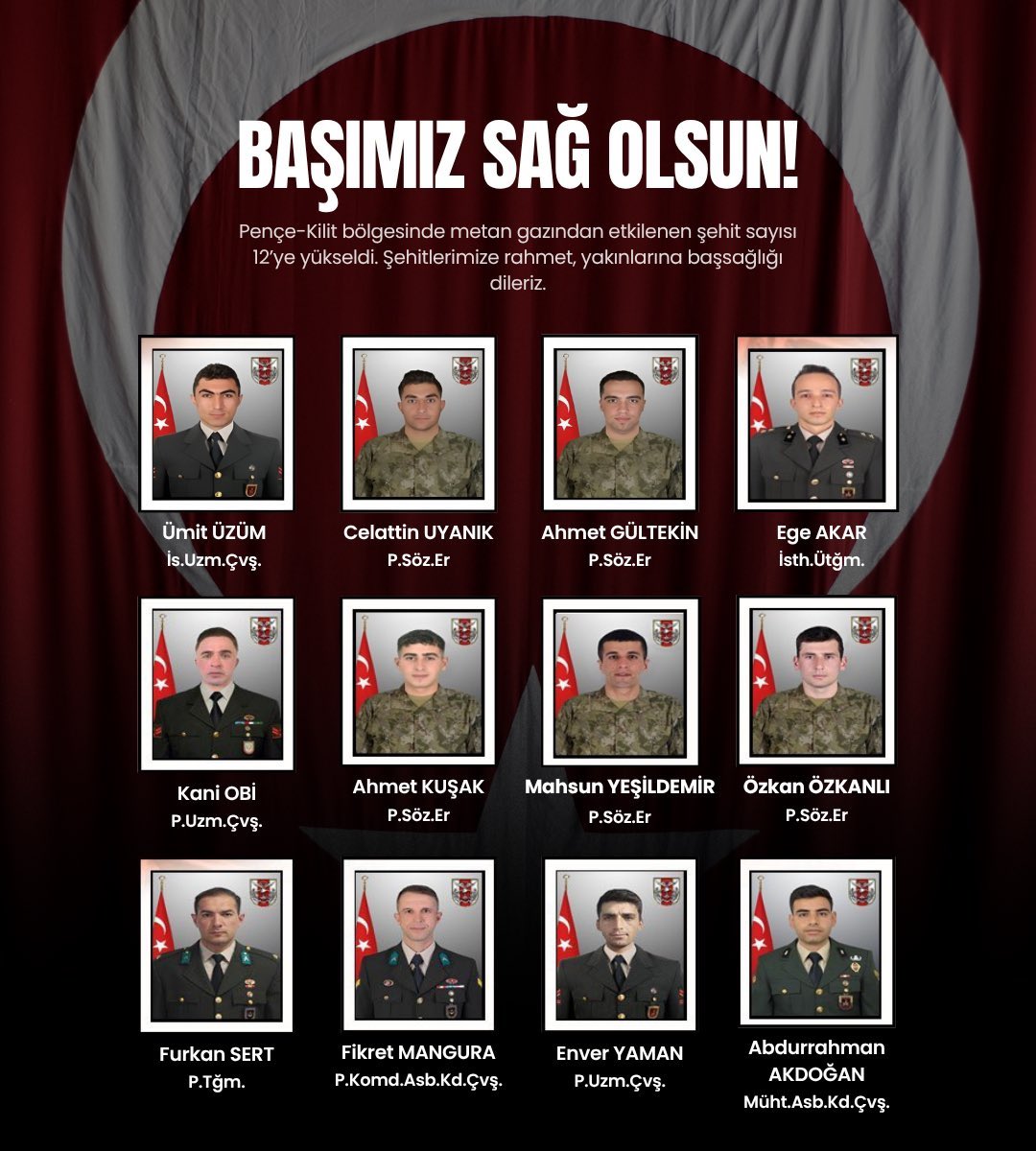 Şehitlerimize Allah’tan rahmet ailerine, sevenlerine başsağlığı ve sabırlar diliyorum.

Türk Milleti’nin başı sağ olsun.🇹🇷

Milli Savunma Bakanlığı’ndan yapılan açıklama:

“6 Temmuz 2025 tarihinde, Pençe-Kilit Harekâtı bölgesinde 852 Rakımlı Tepe’de bölücü terör örgütü mensupları