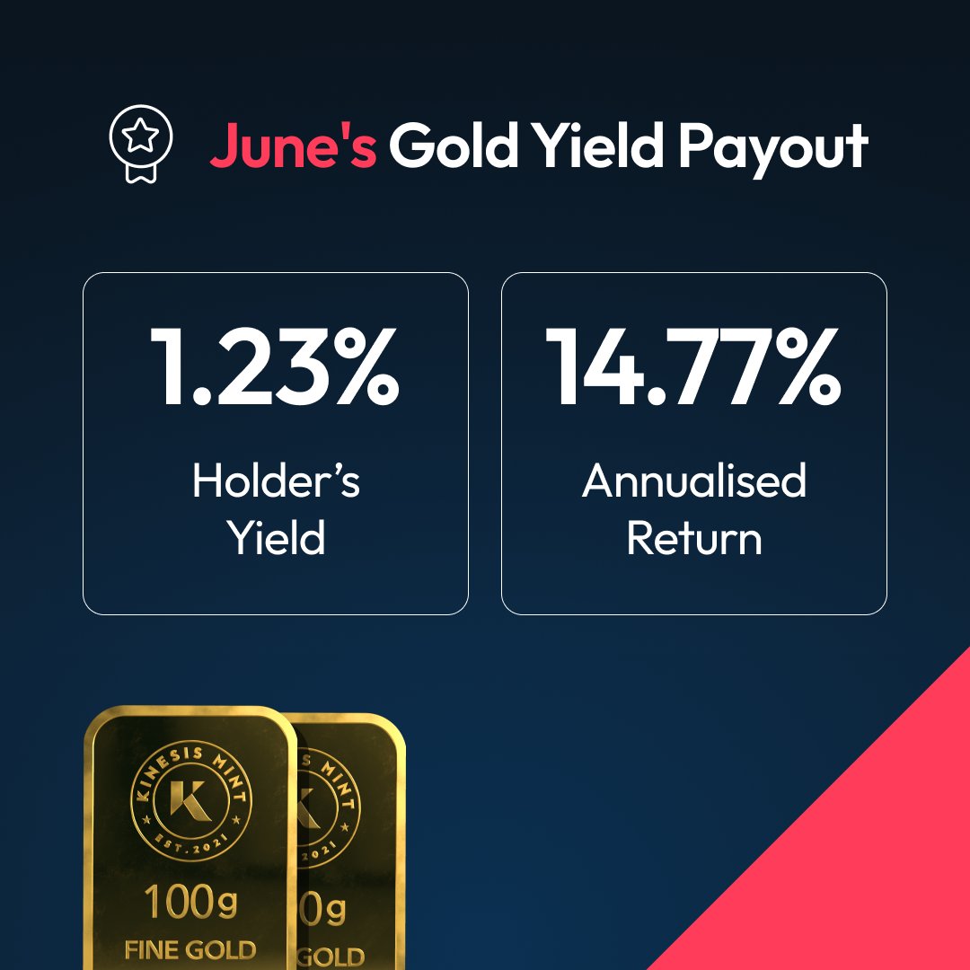 Kinesis Money tweet media