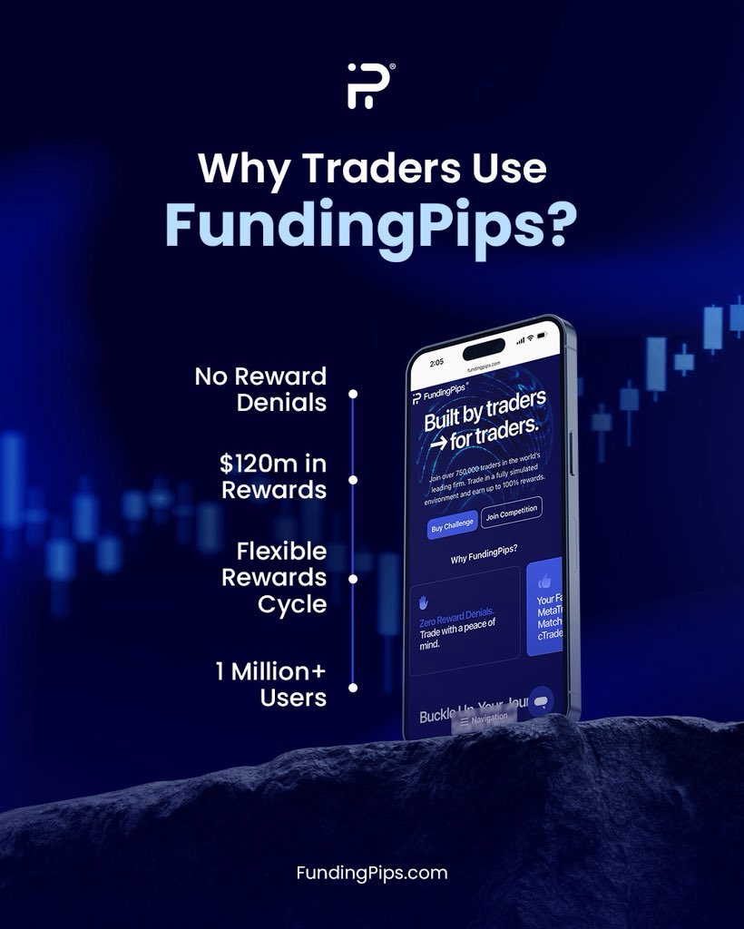 Sayid. (@sayidabdulle_) on Twitter photo No stress. Just funding.
That’s why we go with <a href="/fundingpips/">FundingPips</a> 💙
✔ Fast payouts (under 24h)
✔ No payout issues
✔ 1-step & 2-step challenges
✔ Up to 100% profit split
✔ MT5, MatchTrader & cTrader
✔ $120M+ paid to real traders
Start now with 5% OFF 👇
app.fundingpips.com/register?ref=6… No stress. Just funding.
That’s why we go with <a href="/fundingpips/">FundingPips</a> 💙
✔ Fast payouts (under 24h)
✔ No payout issues
✔ 1-step & 2-step challenges
✔ Up to 100% profit split
✔ MT5, MatchTrader & cTrader
✔ $120M+ paid to real traders
Start now with 5% OFF 👇
app.fundingpips.com/register?ref=6…