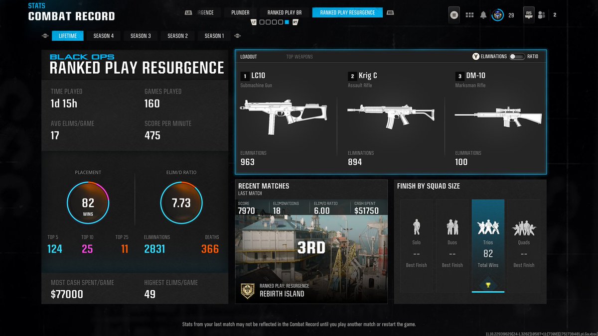 TOP 10 WORLD &amp; #1 EU REBIRTH RANKED 🔥