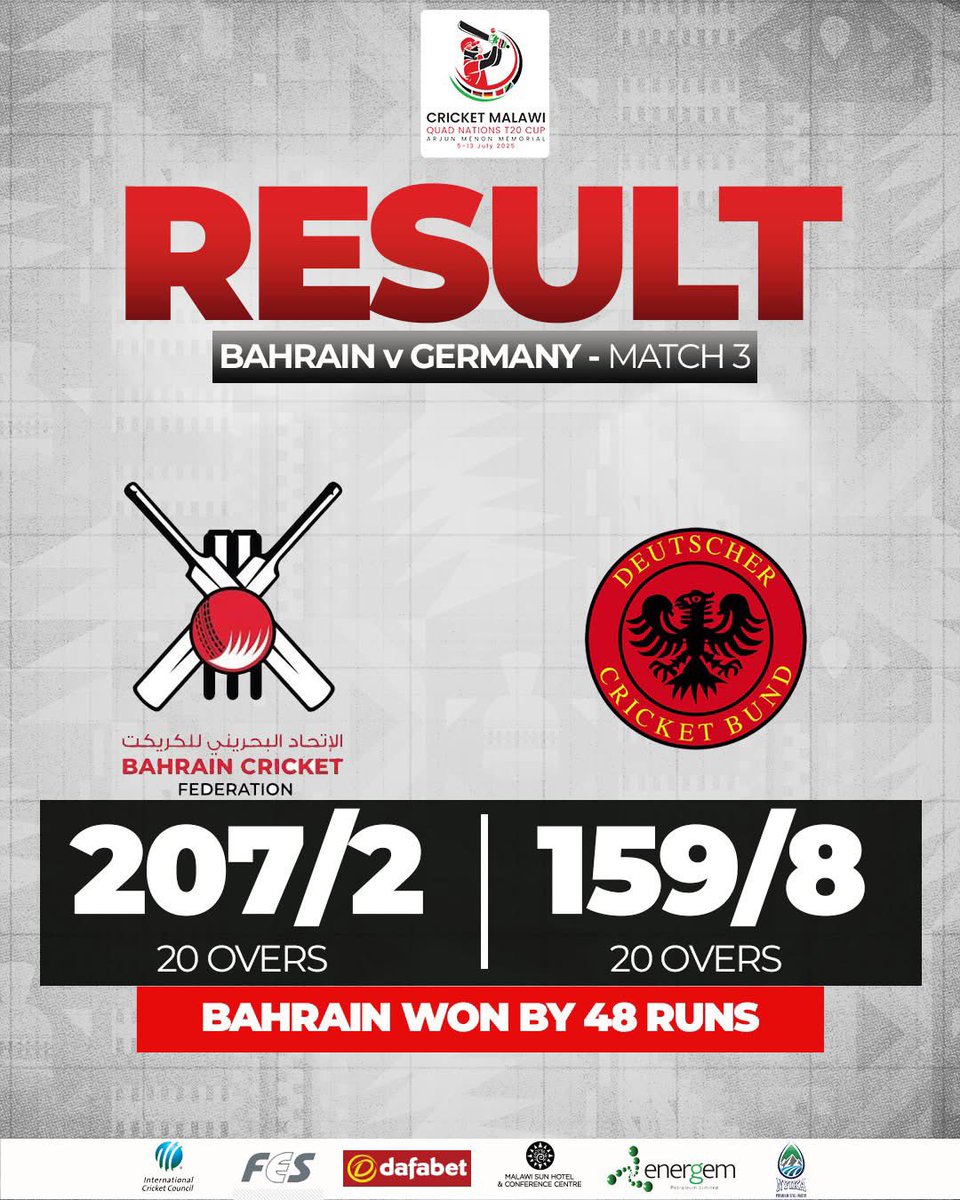 Yesterday wasn’t our day — lost to Bahrain Cricket Team by 48 runs in the #QuadSeries. Germany is playing now vs. Tanzania. Let’s go! 🇩🇪🏏
