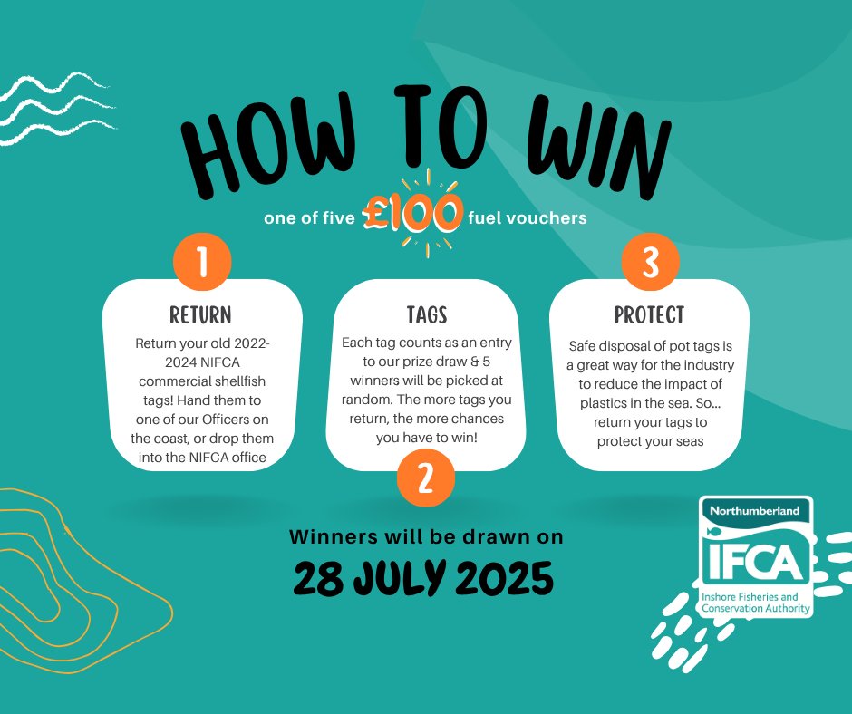 ATTENTION COMMERCIAL SHELLFISH PERMIT HOLDERS
Don't forget to return your 2022-2024 NIFCA tags to the office or to an IFCO for your chance to win 1 of 5 £100 fuel vouchers! All returned tags will be #recycled &amp; will prevent old plastic tags returning to the #sea. Deadline 21 July