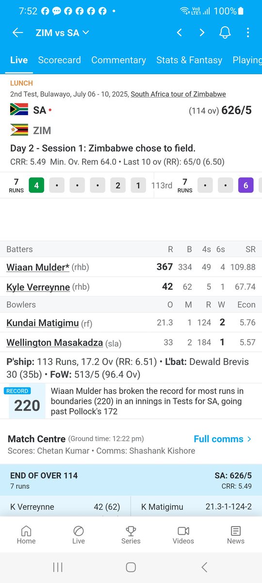 Oh boy.........I had a hunch about it before the start of play and he is now within 30 odd runs of it. Been on the receiving end of big hundreds by the opposition back in the day but this is next level ........score at lunch
