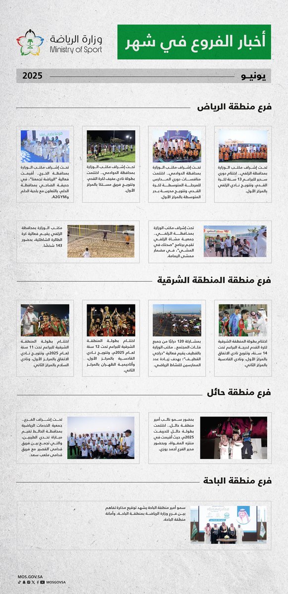 📸 | فروع وزارة الرياضة في يونيو 2025