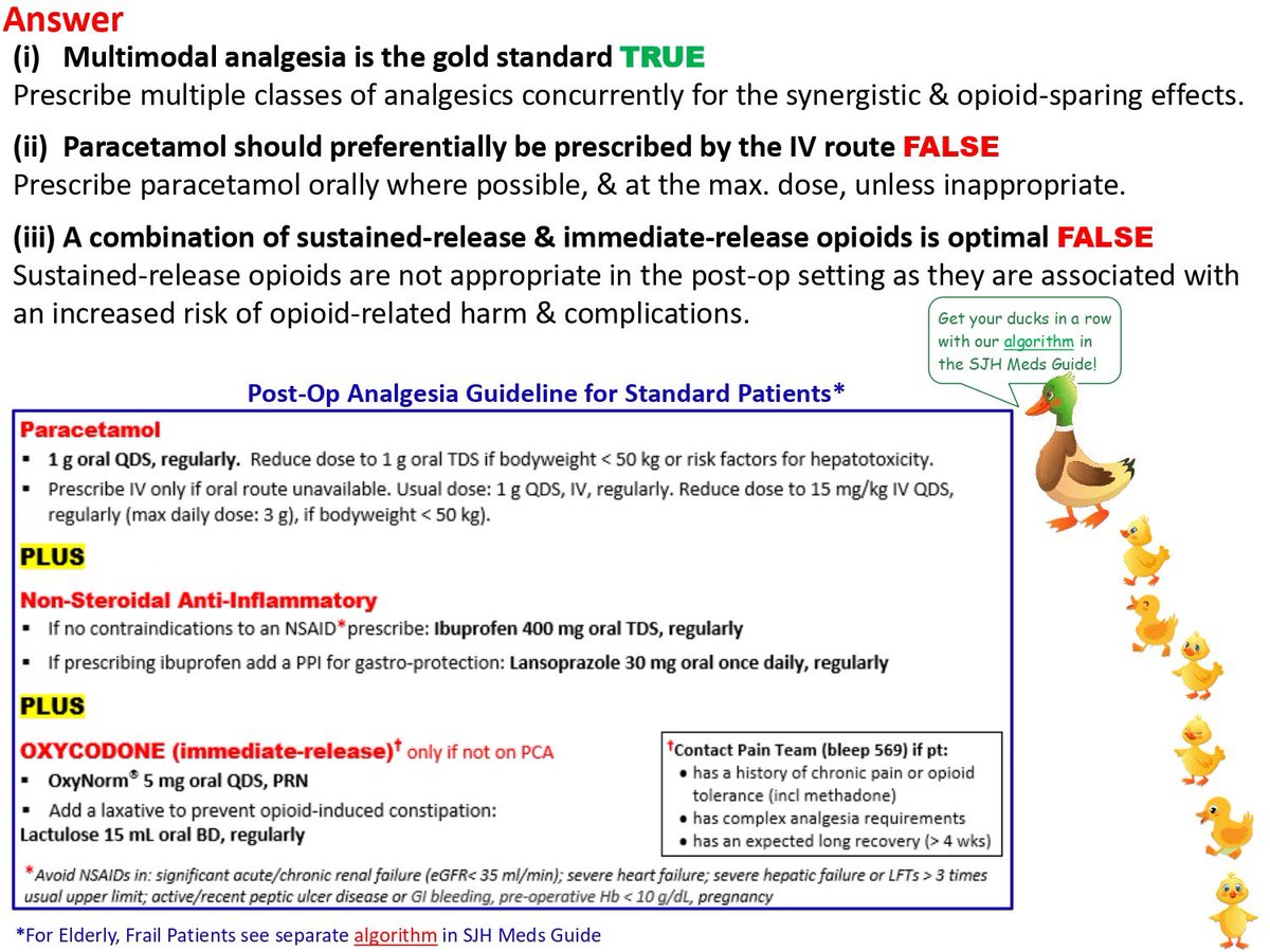 Post-op analgesia for standard opioid-naive patients 
<a href="/stjamesdublin/">St James's Hospital</a> #FOAMed