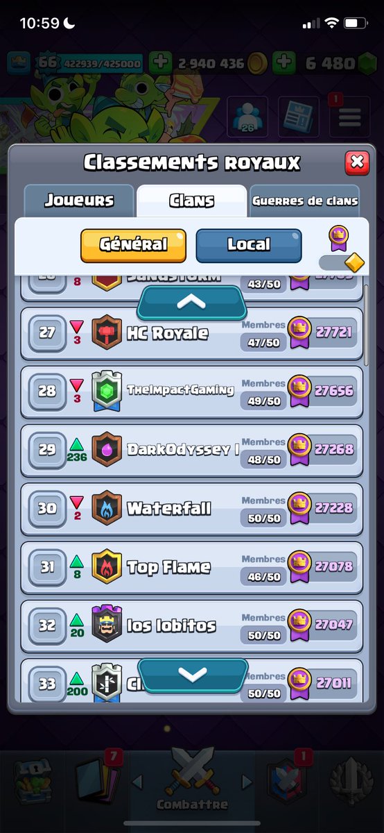 Top 3🇫🇷 et Top 30🌎
Grosse saison de la part de tous nos gars ! 💪