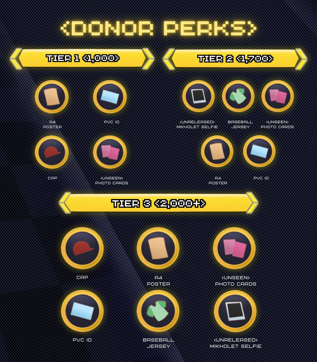 projectmikholet's tweet image. 27 laps left before we reach the finish line! 🏁 Excited na ba kayo? 

But wait, hold onto your seats, because we’re about to kick the excitement up to a higher gear! 🏎️💨

Buckle up as we reveal our kits and perks for our attendees! — And yes, we also have a special something…