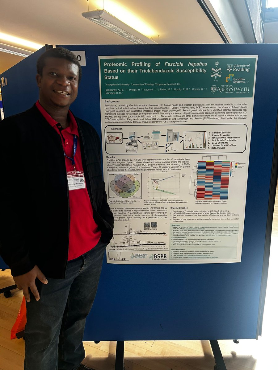 Honoured to be at #BSPR2025!
Come check out Poster 30 to explore my research on triclabendazole-resistant and -susceptible isolates of Fasciola hepatica (liver fluke).

Let’s talk #proteomics and drug resistance!
#TeamFluke #LiverFluke #Parasitology #BSPR2025