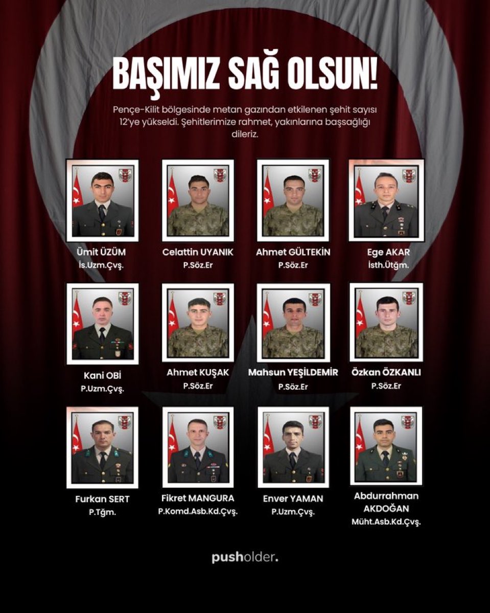 ZT (@zokoranntekmesi) on Twitter photo 