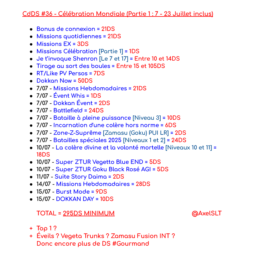 COMPTE DES DS #36 - CÉLÉBRATION MONDIALE (Partie 1 : Du 7 au 23 Juillet inclus) #DokkanBattle 

Vous avez drop j'espère ? Car moi oui :) #RoséLeGOAT