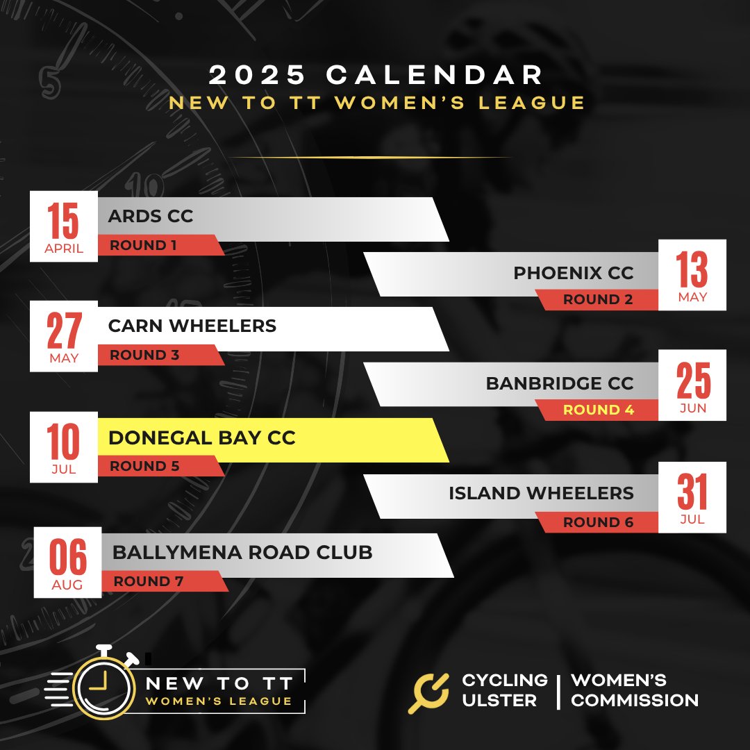 Round 5 of the Women's TT League continues on 10th July in Donegal. We would love to see you there!
eventmaster.ie/event/2zBKt2qc…
📅 Thursday 10th July
📍F94 HP22
⏰️ 7pm