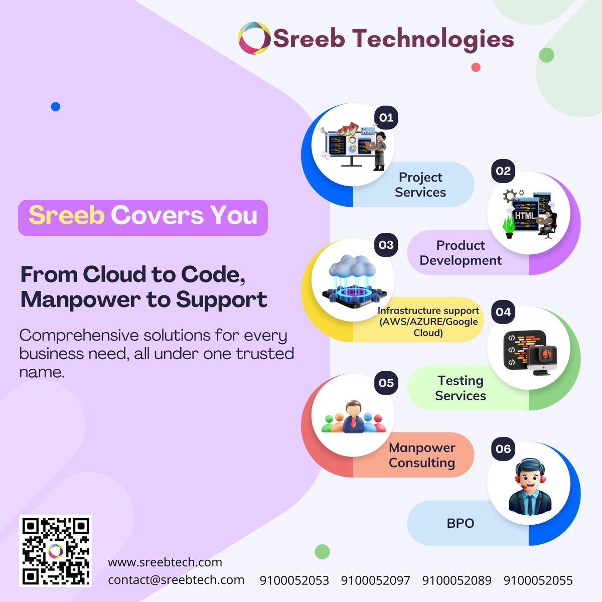sreeb_tech's tweet photo. From tech to talent, infrastructure to innovation — Sreeb is your trusted partner for end-to-end business solutions.

📞 91000 52053 
🌐 https://t.co/I8rrd7NkYO
✉️ contact@sreebtech.com https://t.co/XyRDRaMg1K