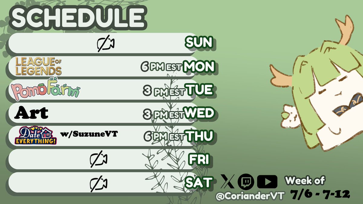 CorianderVT's tweet image. Hit em with the SAME schedule ive been doing  😎  Consistency.