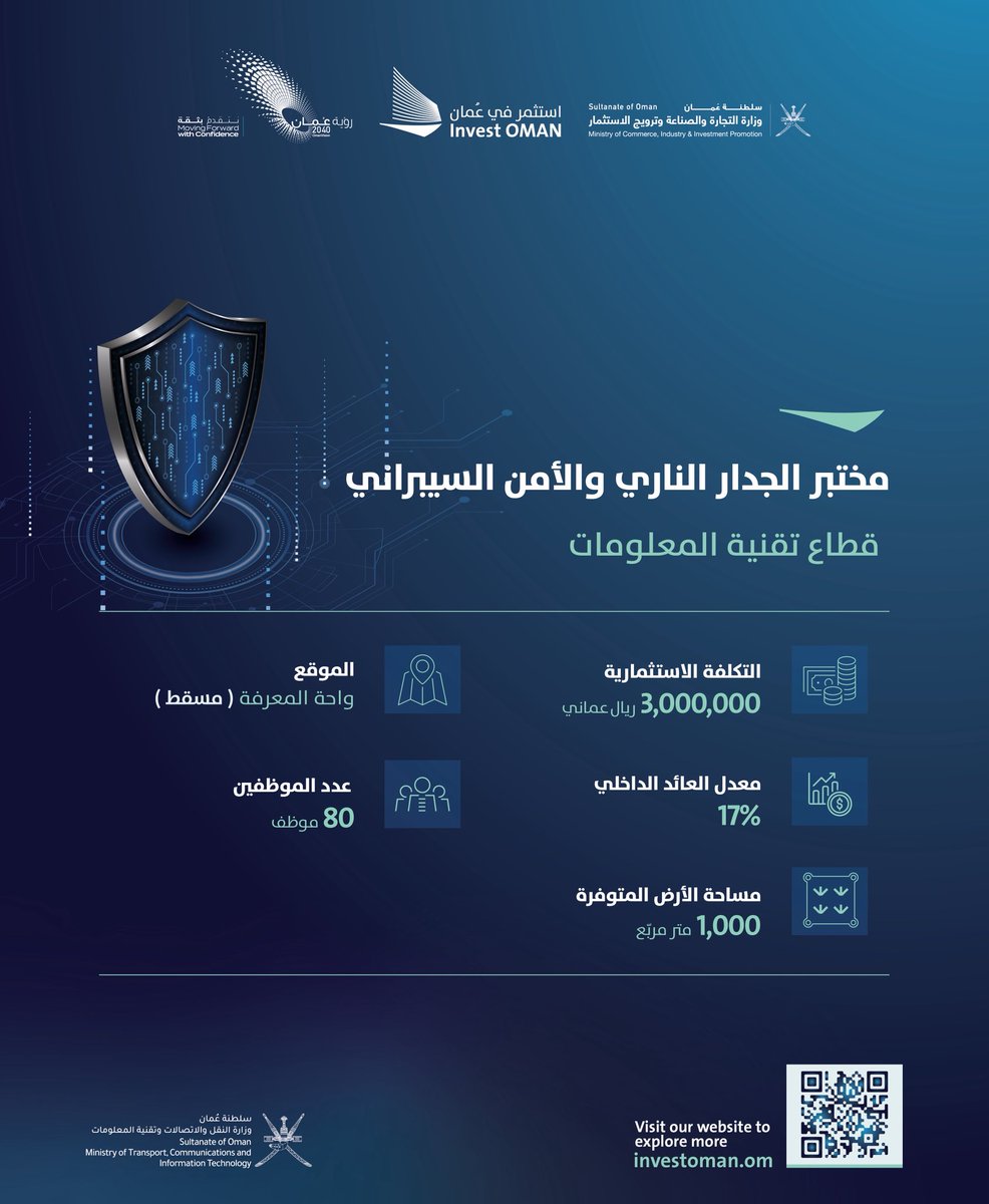 استثمر في قطاع تقنية المعلومات ببيئة تنافسية ومحفزات حكومية.
🔍 فرص جاهزة بمواصفات عالية
📲 امسح الباركود للمزيد من التفاصيل.
#استثمر_في_عُمان