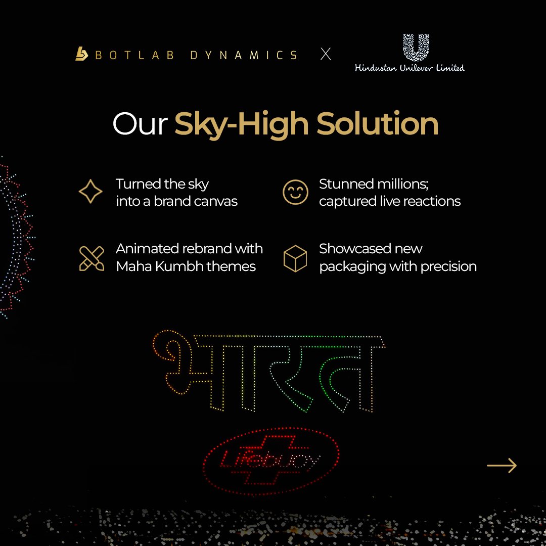BotLabDynamics's tweet image. Elevating Brands, Inspiring Change: Partnered with @Lifebuoy and @HindustanUnilever to light up #Mahakumbh, spark viral buzz, and turn moments into movements.
#BotlabDynamics #Lifebuoy #HindustanUnilever #DroneShow #BrandReinvention #Innovation #ViralMarketing