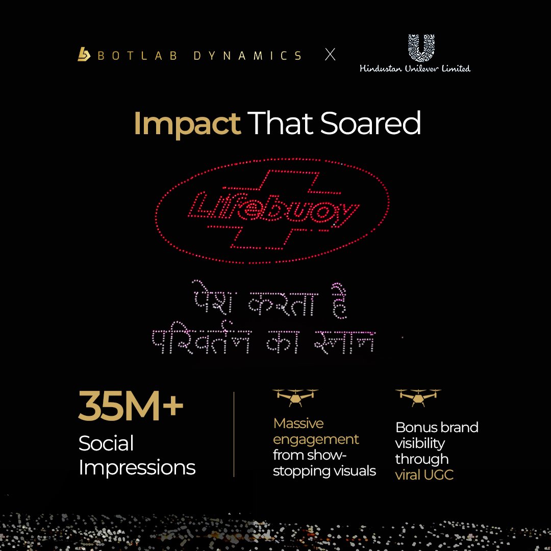 BotLabDynamics's tweet image. Elevating Brands, Inspiring Change: Partnered with @Lifebuoy and @HindustanUnilever to light up #Mahakumbh, spark viral buzz, and turn moments into movements.
#BotlabDynamics #Lifebuoy #HindustanUnilever #DroneShow #BrandReinvention #Innovation #ViralMarketing