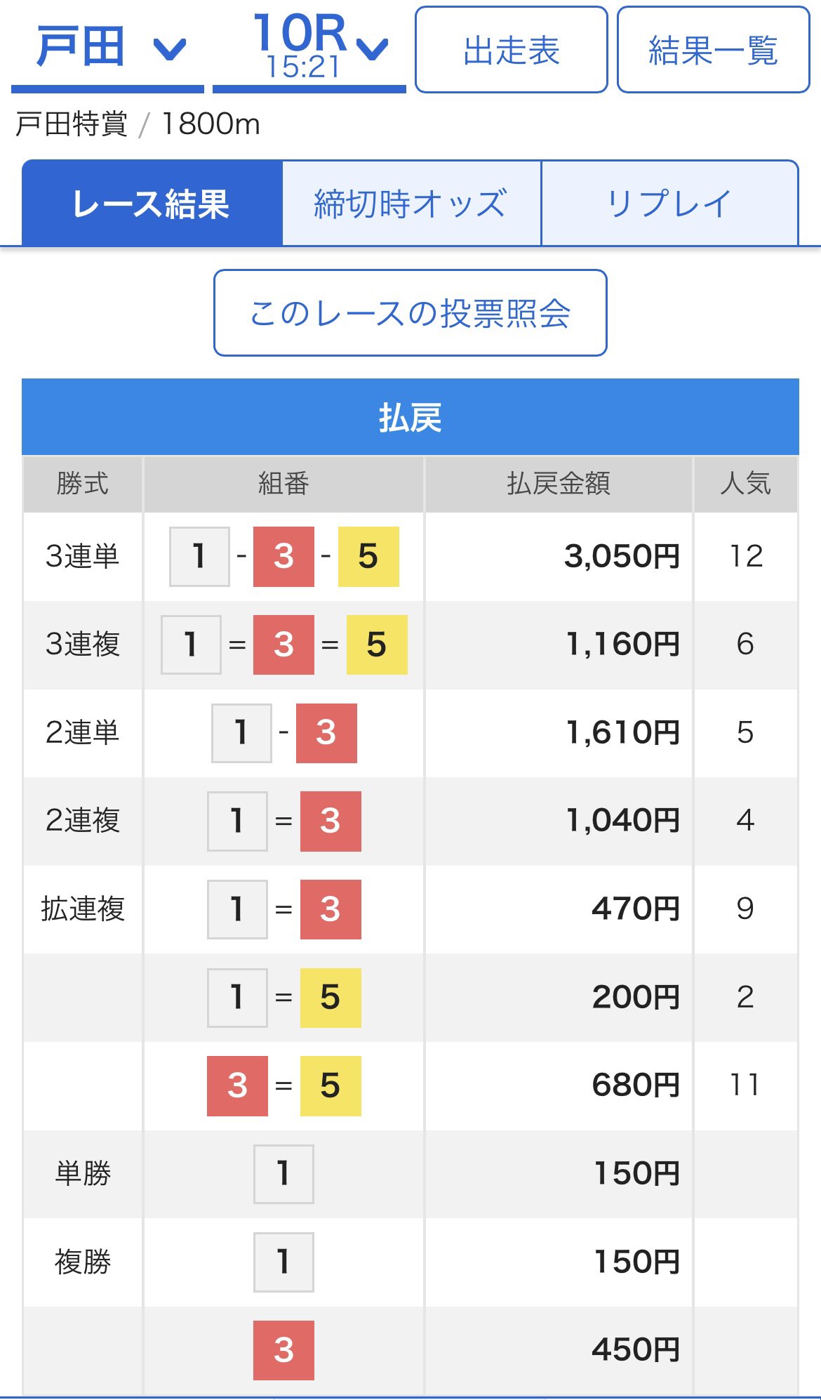 競艇1点勝負枠シークレットノート 競艇の枠番の決め方は！？勝敗に大きく左右されるポジションの