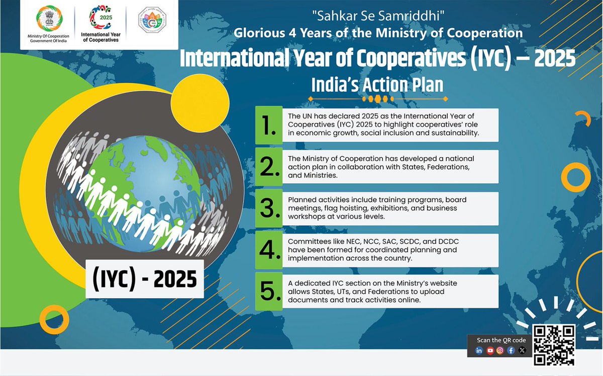 To commemorate the glorious four-year journey of the Ministry of Cooperation and to celebrate the International Year of Cooperatives (IYC) 2025, India unveiled a comprehensive action plan for the International Year of Cooperatives (IYC) 2025, highlighting nationwide activities,
