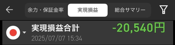 💹本日デイトレ💹
✅🙆‍♂️フジクラ
✅🙆‍♂️アドバンテスト
✅🙆‍♂️ヒット
✅🙆‍♂️川崎重工
✅🙆‍♂️ソフトバンク
✅🙅‍♂️霞ヶ関キャピタル
✅🙅‍♂️IHI
✅🙅‍♂️三菱重工
22回INで14勝8敗 
かすみんで大敗🙈酷い地合でんな💦💦
#デイトレ