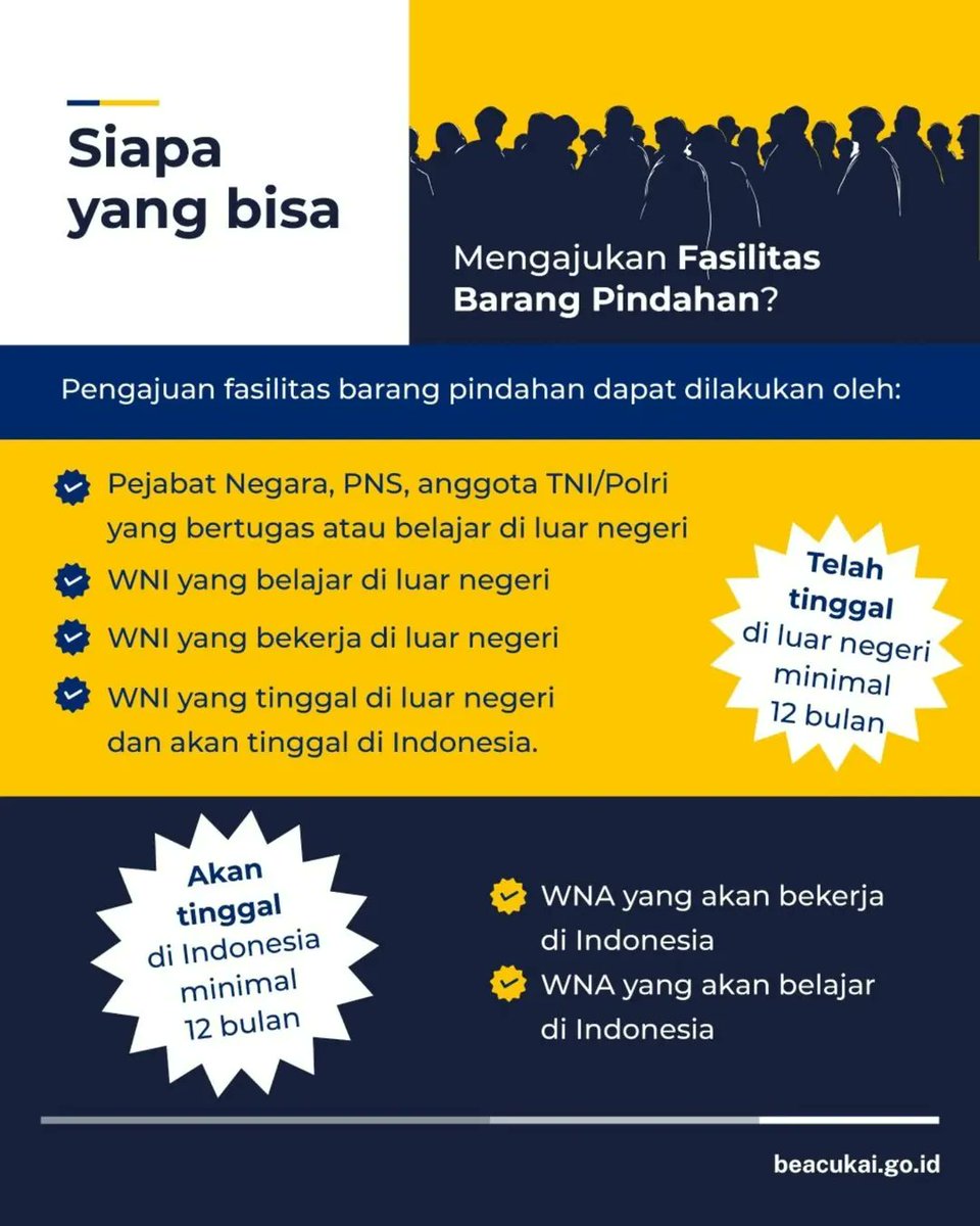 Bea Cukai Tangerang™ tweet media