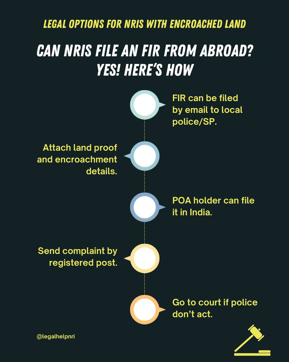Simonandjoseph1's tweet image. #EncroachedLand #FileFIRFromAbroad #LegalHelpNRI #POAIndia #IndianLaw #CrPC145 #NRIGrievance #LandDispute #LegalRights #NRIsInIndia #KnowYourRights #FollowForLegalTips #NRIJustice #PropertyProtectionIndia #IndianLegalSystem #NRIRealEstate #LegalAwareness #NRIComplaintProcess