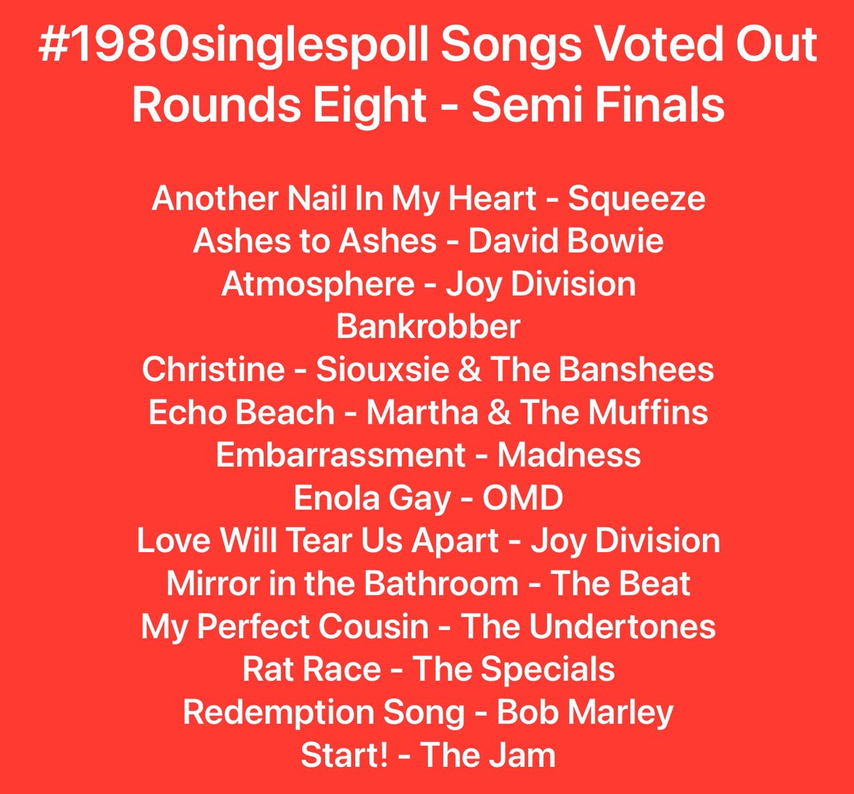 With all the excitement of launching the grand final of the #1980singlespoll last night I forgot to post this.

To complete the picture, here are the songs voted out in round eight through to the semifinals. 

It would make another excellent playlist don’t you think?