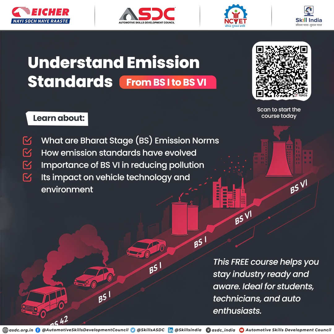 Explore how Bharat Stage (BS) emission norms have evolved from BS I to BS VI and their significance in reducing pollution and advancing vehicle technology.

Scan the QR code or click here - courses.asdc.org.in/course/emissio… to begin your learning journey today.

#ASDC #Eicher #BSVI