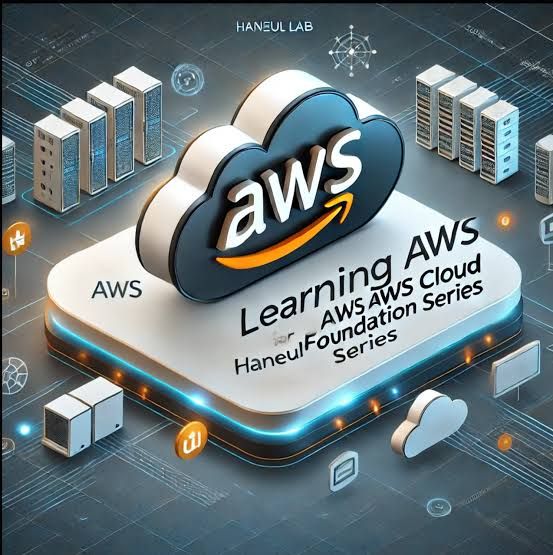 Ellyson06_'s tweet photo. FOUNDATIONAL CLOUD SECIRITY
Shared Responsibility Model
AWS manages the security of the cloud (infrastructure), while you secure in the cloud (your data, apps, and configurations).
#aws #cloudsecurity #cloud #sharedresponsibilitymodel https://t.co/Io5R87eLub