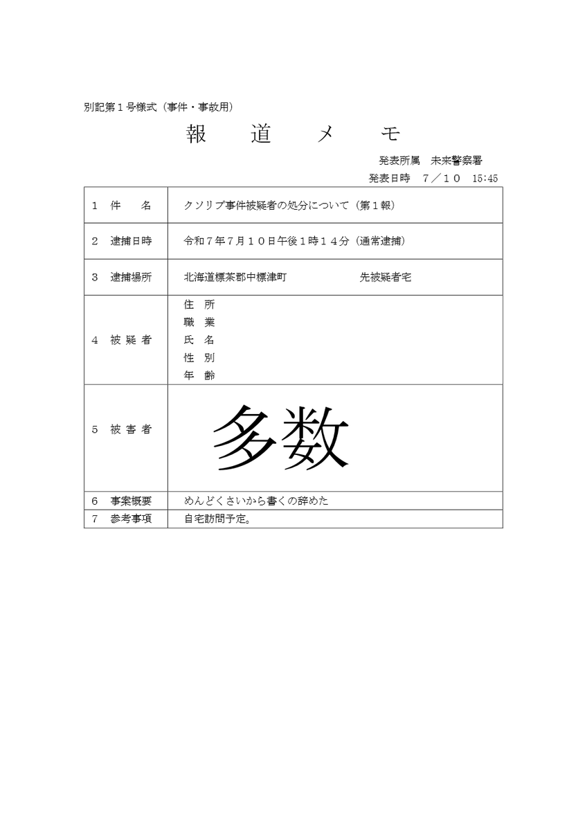未来警察署の報道メモです！って言って作ってたのに本人復活しちゃったじゃん。