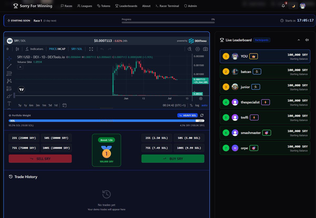 Good morning! 

Well, good morning to those who actually slept. Our lead tech dev <a href="/ScorpioGeek/">ScorpioG</a> has certainly not had much sleep as he works day &amp; night to get the platform ready for use. 

Ready for internal testing!!

Turn notifs on so you don’t miss any updates!