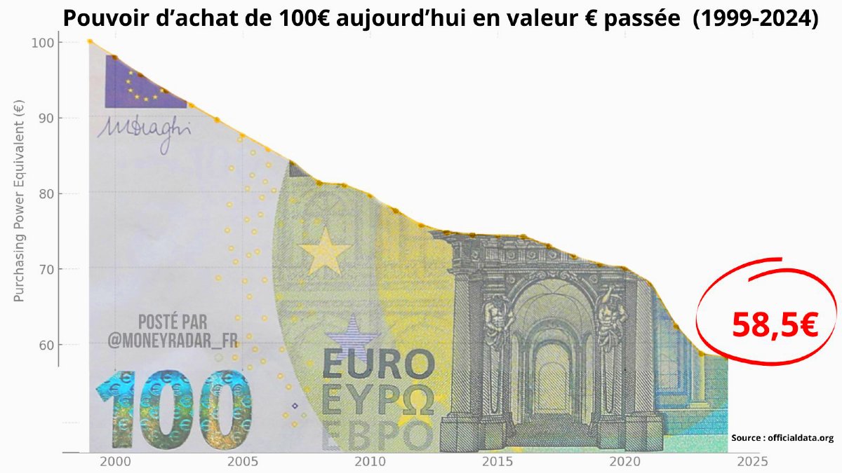 MoneyRadar tweet media