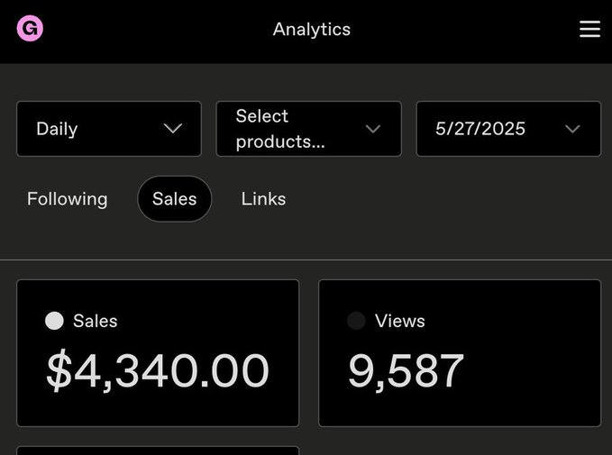 ceokr0px2's tweet photo. Made $4,340 today selling PDFs on Gumroad.

Small niche = low competition = easy sales.

Most fail by going too broad. Pick 1 niche and own it.

Want help finding yours?

Follow + retweet, then comment “PDF” for my niche guide. https://t.co/TD7kUkYIIM