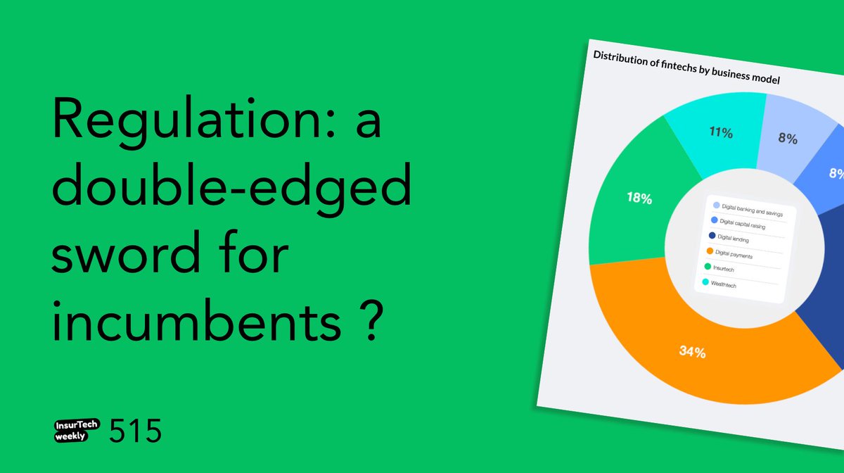 Our weekly selection is out

👉 buff.ly/mNMxwDV

1️⃣ The tech side of Embedded Insurance

2️⃣ The future of FinTech

3️⃣ Regulation favoring innovation