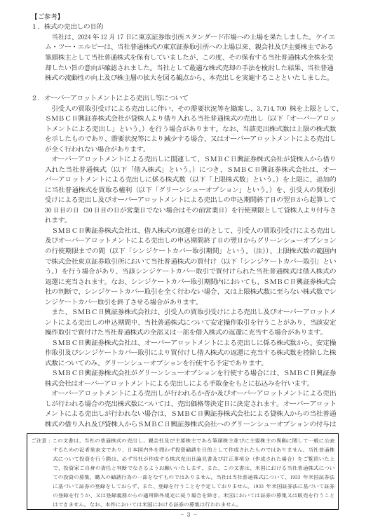 nikkei_4451's tweet photo. 黒田グループ
大株主で保有率63.7％のケイエ ム・ツー・エルピーが24,764,800株全てを売出。これはえぐい https://t.co/n9TGfzE9hp