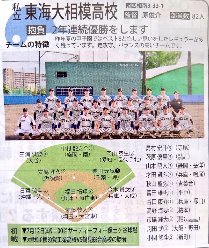 nuts_79's tweet photo. 神奈川大会、開幕✨

(画像は『タウンニュースさがみはら中央区版2025年7月3日㈭号』より) https://t.co/PIh78RJe8z