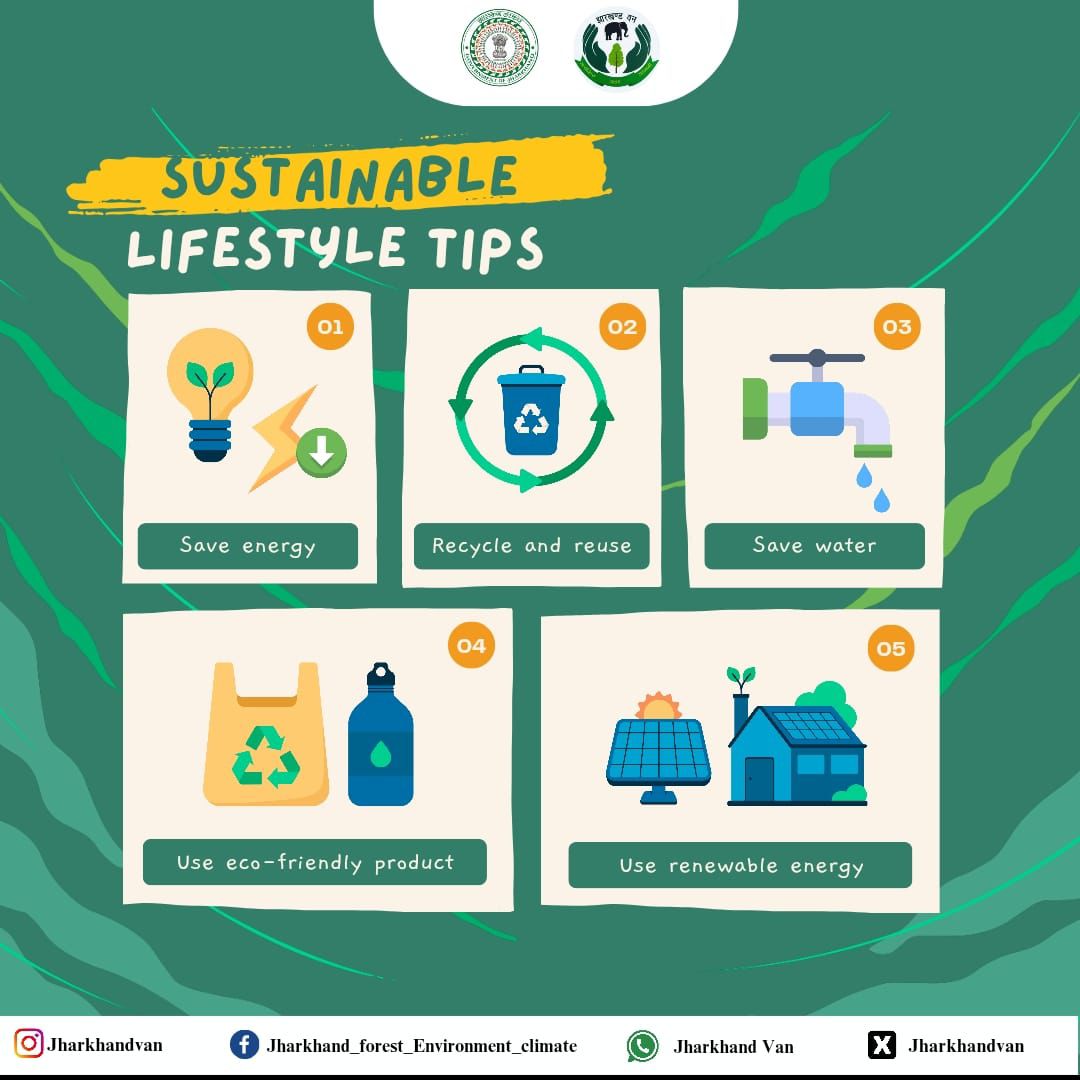 🌱 Small changes, big impact! 🌍
Adopt these Sustainable Lifestyle Tips today for a greener tomorrow:
💡 Save Energy
♻️ Recycle &amp; Reuse
🚿 Save Water
🛍️ Use Eco-friendly Products
☀️ Switch to Renewable Energy

Together, let’s build a sustainable Jharkhand! 💚
#GreenLiving