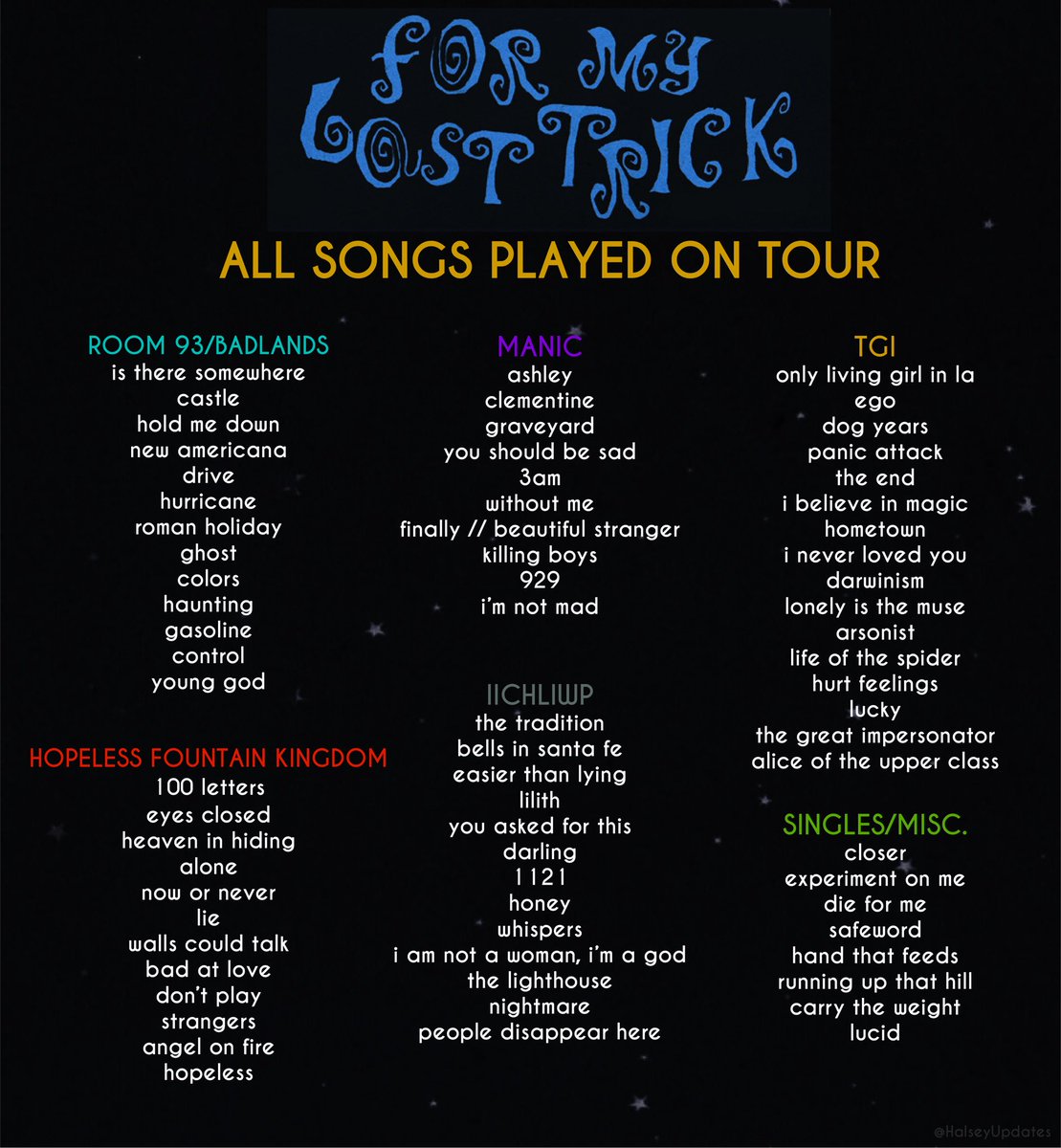 HalseyUpdates's tweet image. Over the course of 30 shows, Halsey played a total of 72 unique songs on the #ForMyLastTrickTour. 22 songs were on the regular setlist, and 50 different songs were played as surprise songs throughout the tour.