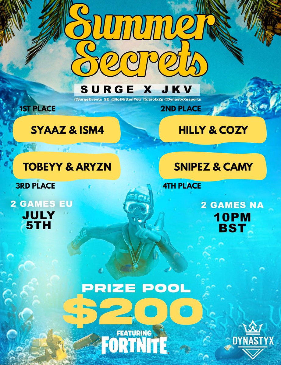 SURGE (@surgeevents_se) on Twitter photo Results are in for our Surge x <a href="/NotKittenYou/">JustKittenViv</a> Summer Secrets cup!
🥇 <a href="/Syaazzfn/">Frac Voldigoad メ</a> & <a href="/ism4fps/">ZNN ism4</a>
🥈 <a href="/HillySzn/">Hilly</a> & <a href="/Cozyy1xALT/">Cozy</a>
🥉 <a href="/tobeyyfn/">tobeyy</a> & <a href="/AryznFN/">Aryznfn</a>
4️⃣ <a href="/snipez7x/">snipez</a> & <a href="/XBL_CAMY/">XBL CAMY LC</a>
Thank you again to our sponsors <a href="/DynastyXesport/">DynastyX</a> & <a href="/carolx2p/">FTR carol</a> 💛 Results are in for our Surge x <a href="/NotKittenYou/">JustKittenViv</a> Summer Secrets cup!
🥇 <a href="/Syaazzfn/">Frac Voldigoad メ</a> & <a href="/ism4fps/">ZNN ism4</a>
🥈 <a href="/HillySzn/">Hilly</a> & <a href="/Cozyy1xALT/">Cozy</a>
🥉 <a href="/tobeyyfn/">tobeyy</a> & <a href="/AryznFN/">Aryznfn</a>
4️⃣ <a href="/snipez7x/">snipez</a> & <a href="/XBL_CAMY/">XBL CAMY LC</a>
Thank you again to our sponsors <a href="/DynastyXesport/">DynastyX</a> & <a href="/carolx2p/">FTR carol</a> 💛