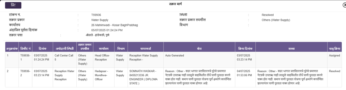 ingaleashish's tweet photo. @PMCPune @PMOIndia @AmitShah @mieknathshinde @AjitPawarSpeaks @mohol_murlidhar @vijayshivtare @bhangire_pramod @collectorpune1 @CollectorPune @PunePmc @navalMH Please accept our thanks for taking out your valuable time to open the complaint and closing it on your own without any need of any communication with us.
Highly Appreciated !! https://t.co/gsQ7xRJTqT