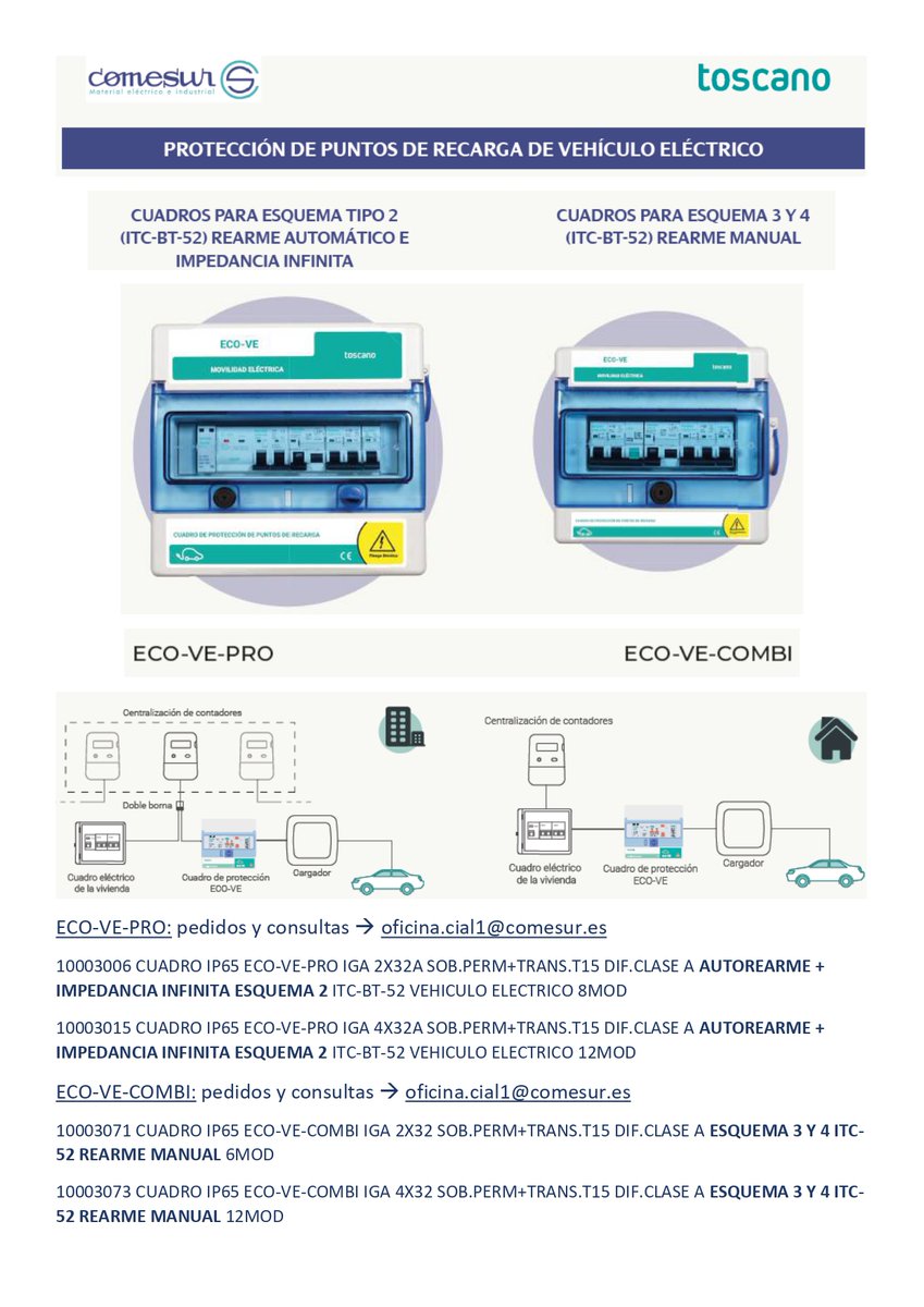 Cuadros para cargadores de vehículo eléctrico montados según normativa
Pide el folleto con precios en:
oficina.cial1@comesur.es