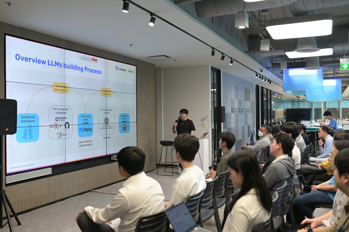 SCB10X_OFFICIAL's tweet image. AI Bootcamp: LLM Fine Tuning and Deployment, organized by SCB 10X and @float16cloud, has successfully concluded. The event shared crucial knowledge and techniques on fine-tuning and practically deploying Large Language Models (LLMs).
.
👉Key Takeaway - Led by Typhoon: 5 tips for…