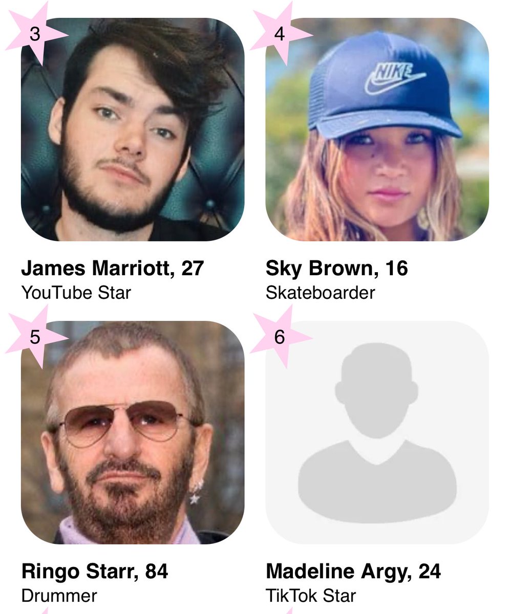 sickobil's tweet photo. the fact that james is the third most popular person born today and he’s above an actual beatles member is driving me insane
happy 28th birthday james xx #jamesday https://t.co/Q0p42BmZL3
