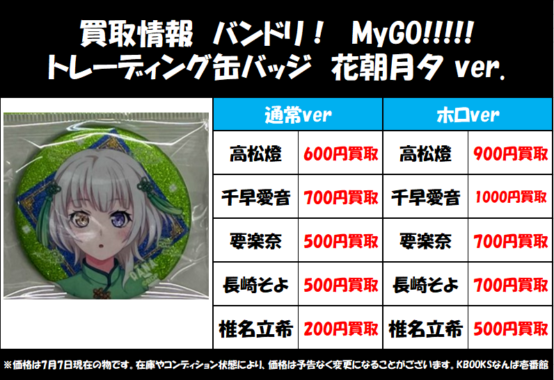 買取情報】バンドリ ・WEGO コラボ 缶バッジ ・『あつめた一瞬