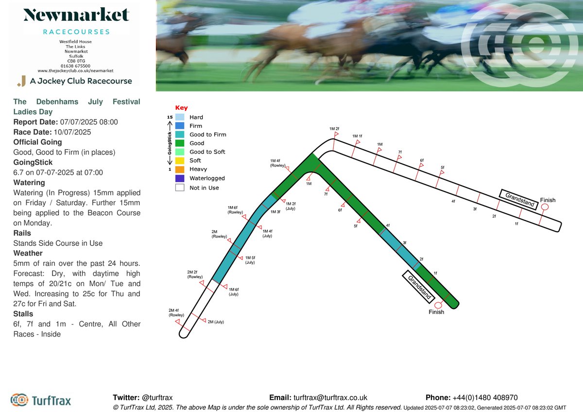 turftrax (@turftrax) on Twitter photo Going <a href="/NewmarketRace/">Newmarket Racecourse</a> for The Debenhams July Festival Ladies Day is Good, Good to Firm (in places). GoingStick: 6.7 on 07-07-2025 at 07:00. For weather forecast and live weather updates: bit.ly/38tUGOe Going <a href="/NewmarketRace/">Newmarket Racecourse</a> for The Debenhams July Festival Ladies Day is Good, Good to Firm (in places). GoingStick: 6.7 on 07-07-2025 at 07:00. For weather forecast and live weather updates: bit.ly/38tUGOe